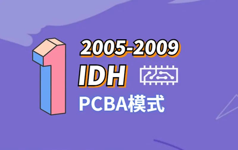 愿景篇 | 成為卓越的智能產品服務商