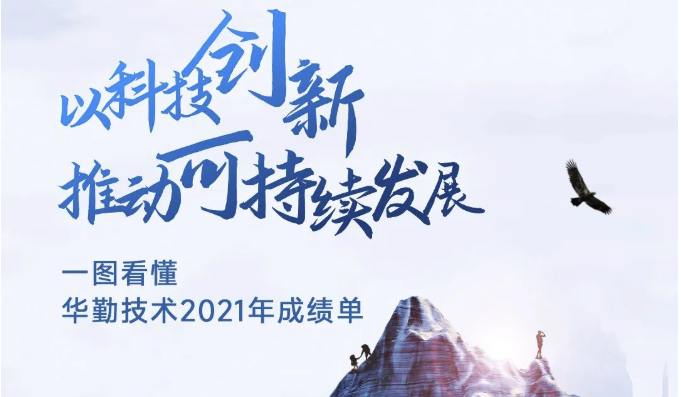 一圖看懂華勤技術2021年成績單