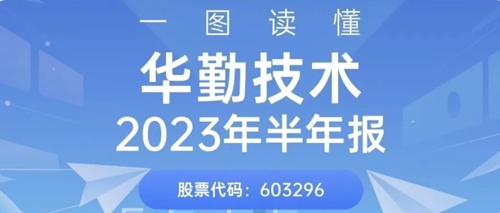 一圖讀懂華勤技術2023年半年報