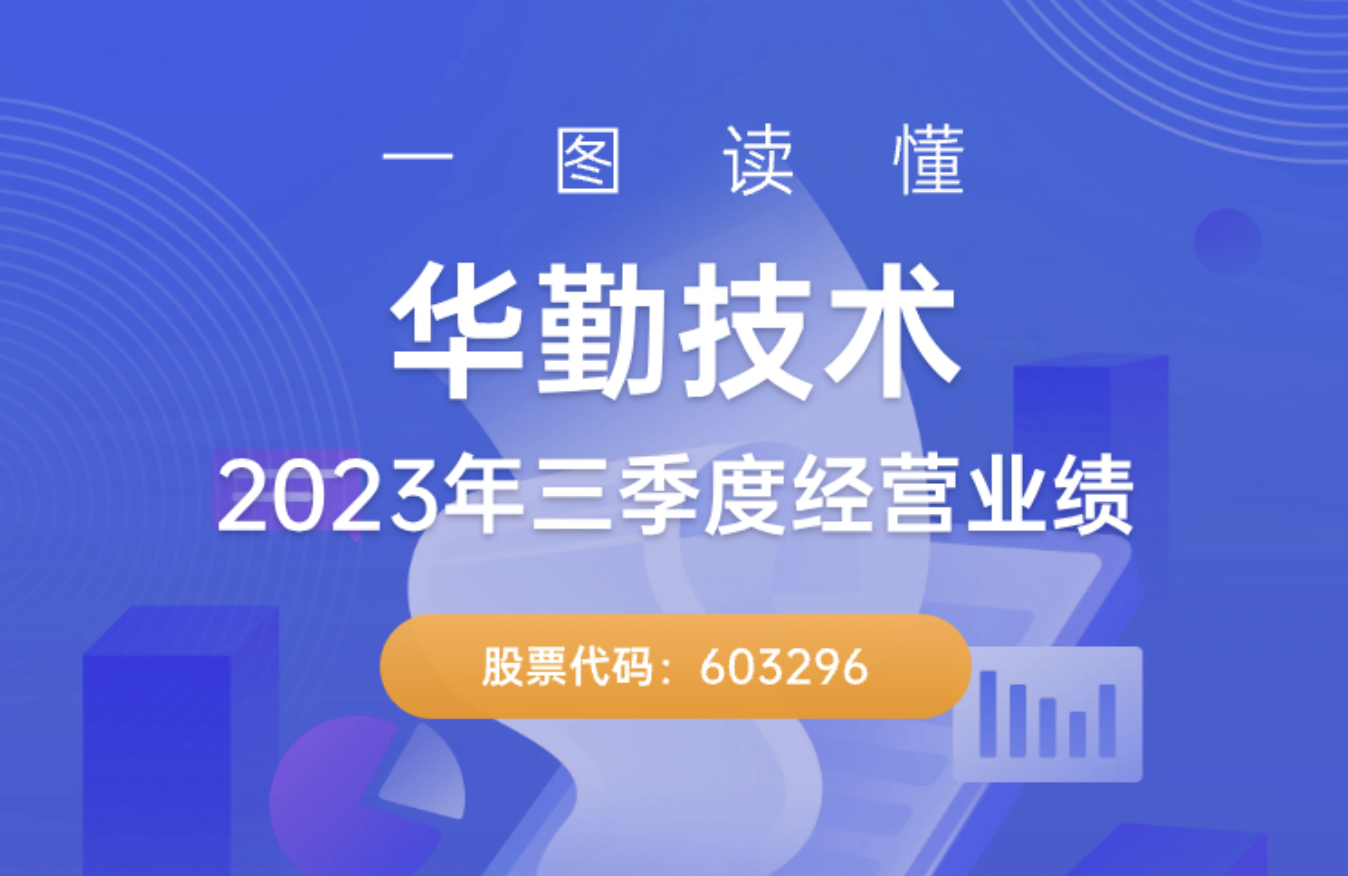 一圖讀懂華勤技術2023年三季度經營業績
