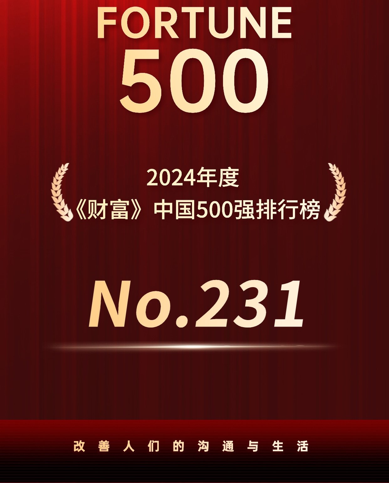 華勤技術再度榮登2024《財富》500強，接軌新趨勢擁抱新發展